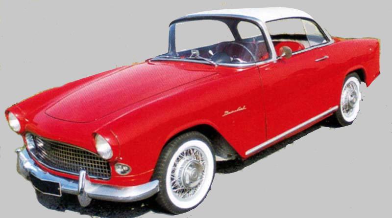 simca